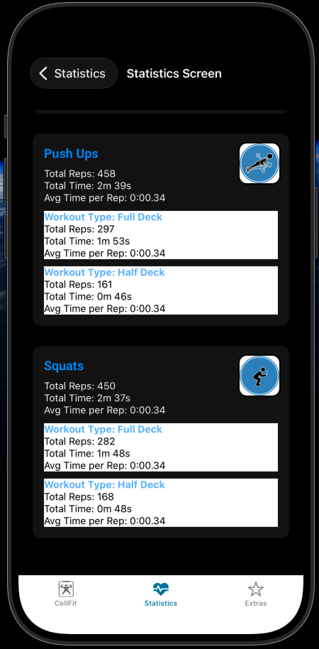 Exercises breakdown